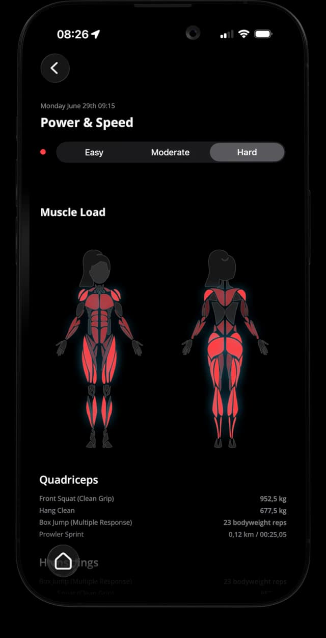 Axletic muscle load screen showing highlighted muscle groups from a workout